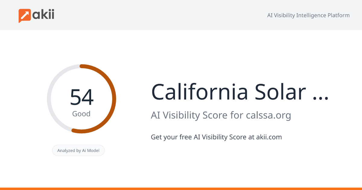 California Solar & Storage Association AI Visibility Score