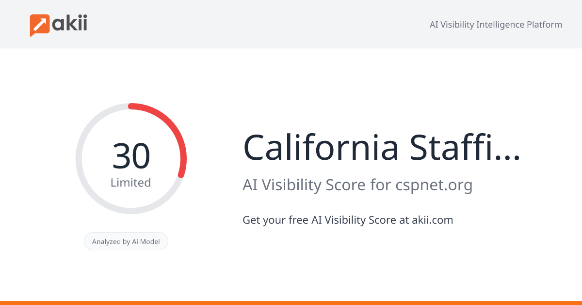 California Staffing and Recruiting Professionals Association AI Visibility Score