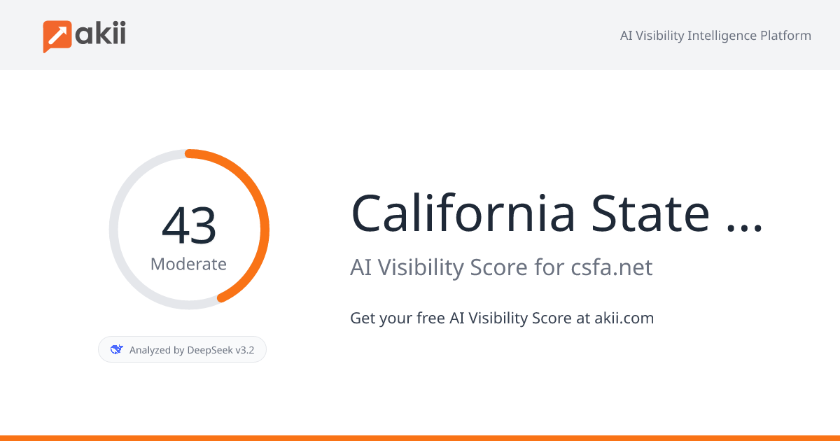 California State Firefighters' Association AI Visibility Score