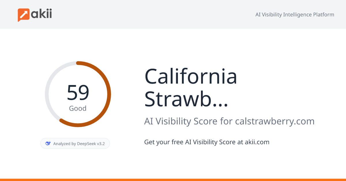 California Strawberry Commission AI Visibility Score