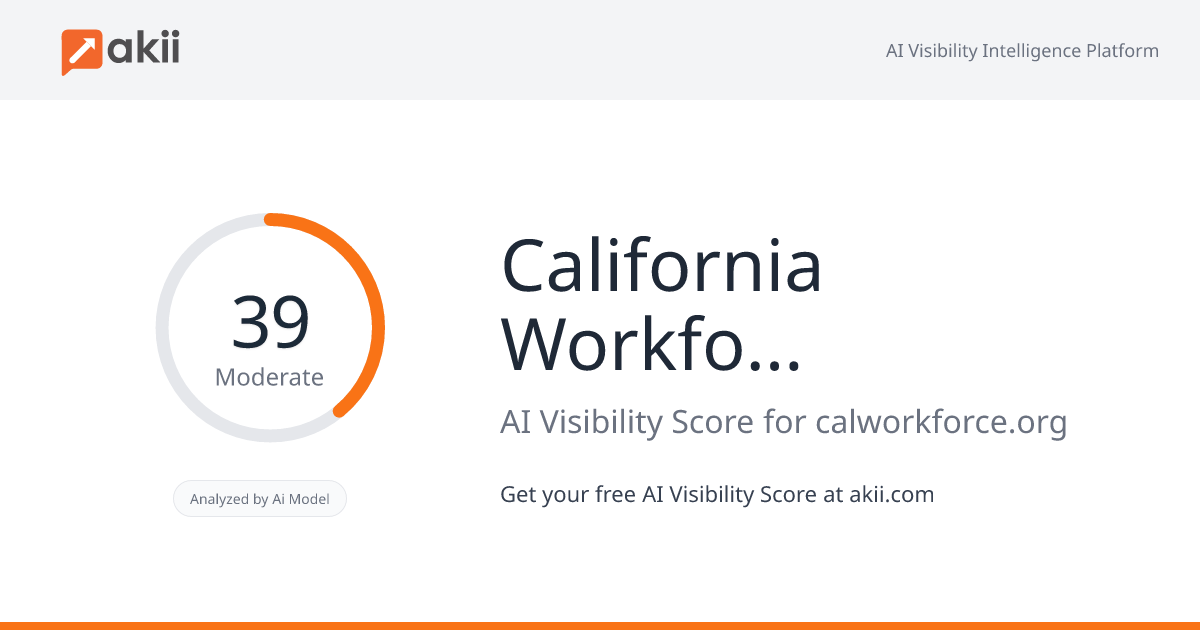 California Workforce Association AI Visibility Score