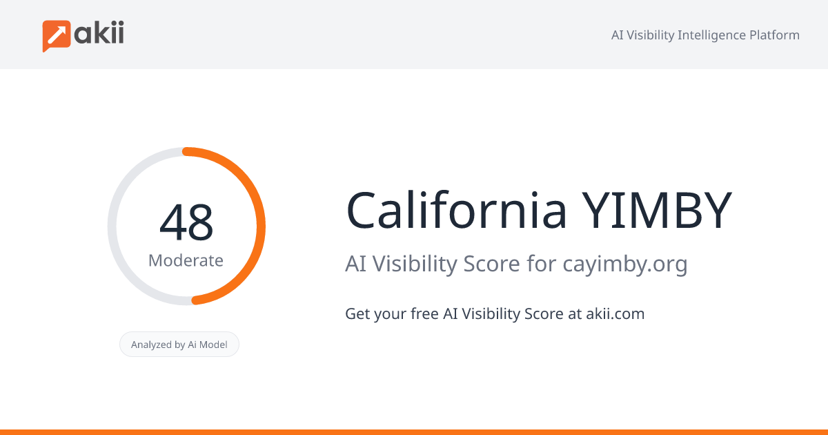 California YIMBY AI Visibility Score