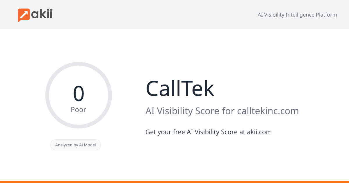 CallTek AI Visibility Score