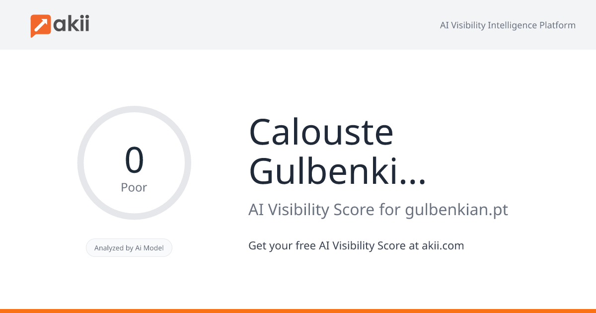 Calouste Gulbenkian Foundation AI Visibility Score