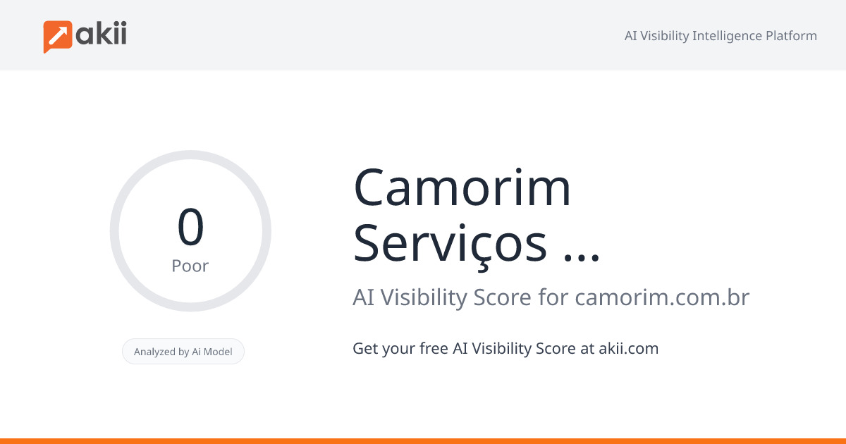 Camorim Serviços Marítimos AI Visibility Score