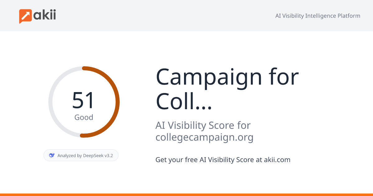 Campaign for College Opportunity AI Visibility Score