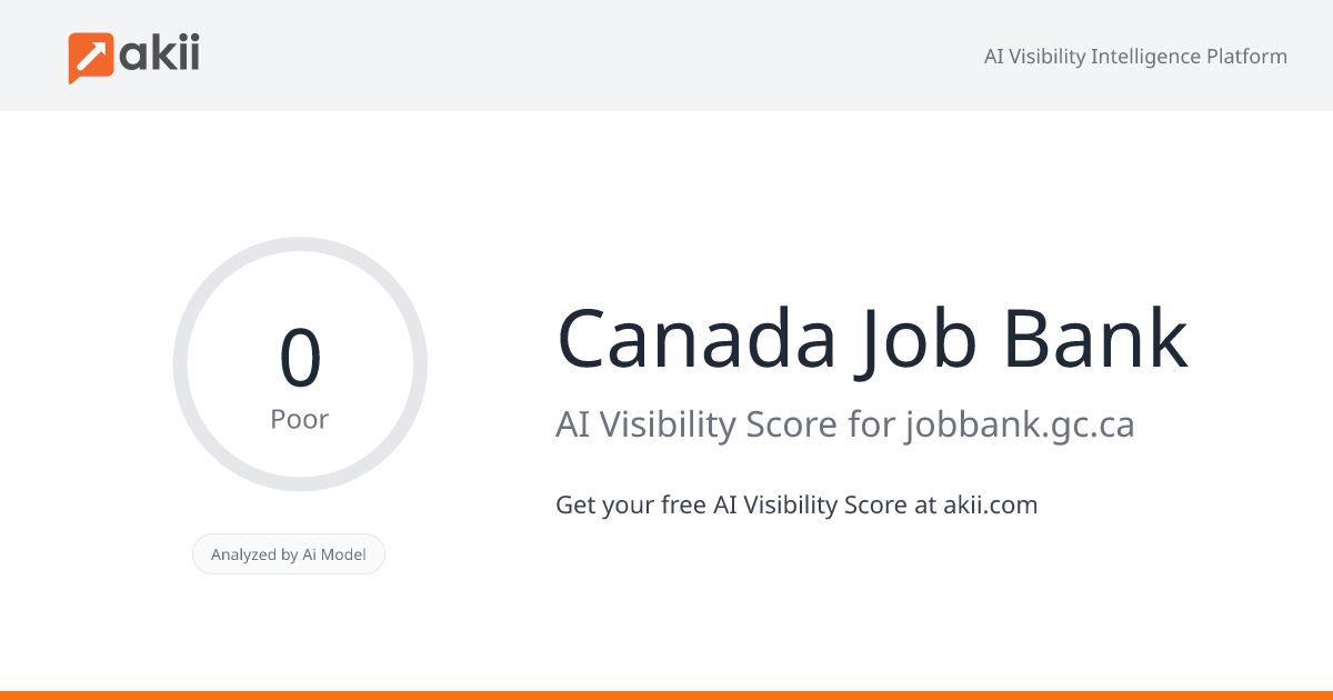 Canada Job Bank AI Visibility Score