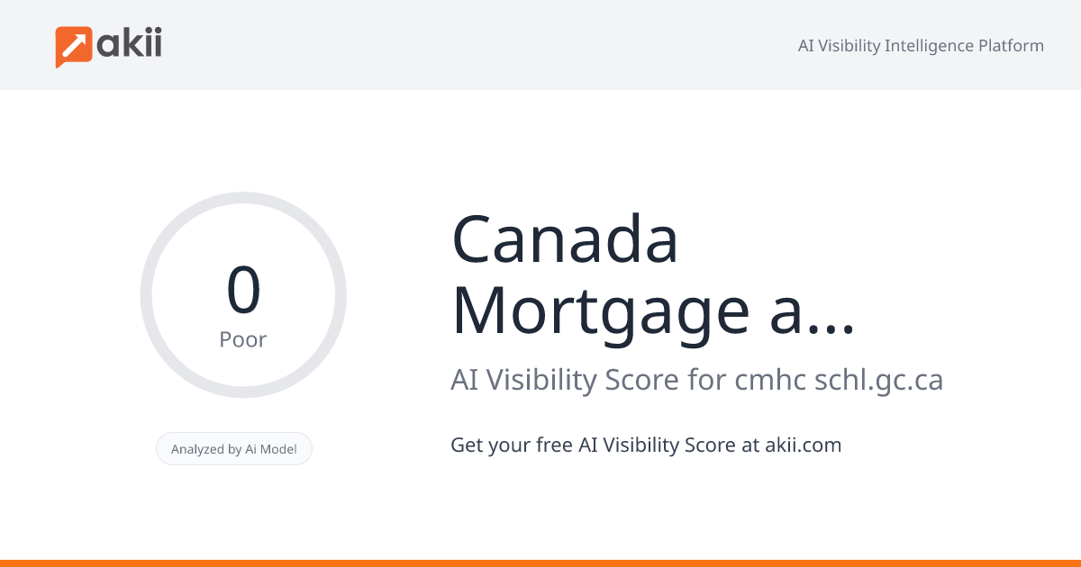 Canada Mortgage and Housing Corporation (CMHC) Société canadienne d'hypothèques et de logement(SCHL) AI Visibility Score