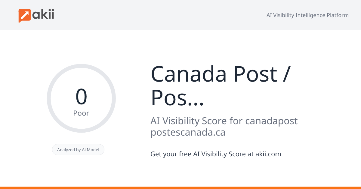 Canada Post / Postes Canada AI Visibility Score