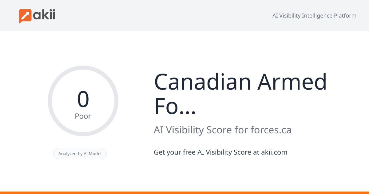 Canadian Armed Forces | Forces armées canadiennes AI Visibility Score