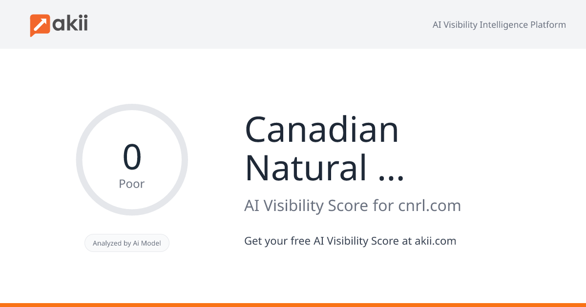 Canadian Natural Resources Limited (CNRL) AI Visibility Score