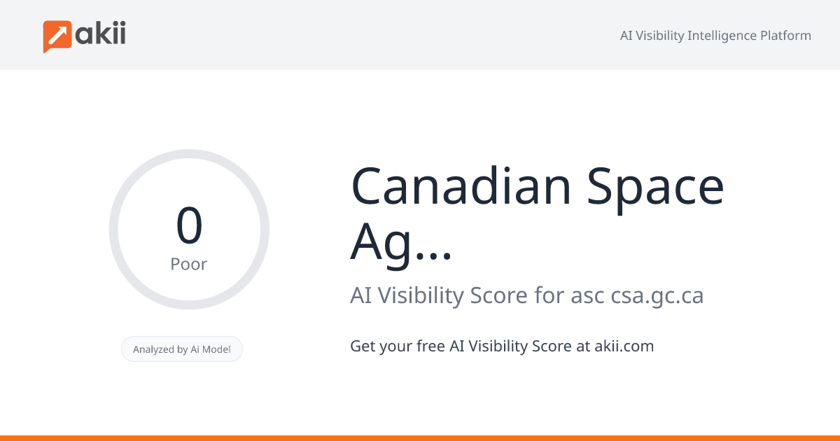 Canadian Space Agency | Agence spatiale canadienne AI Visibility Score
