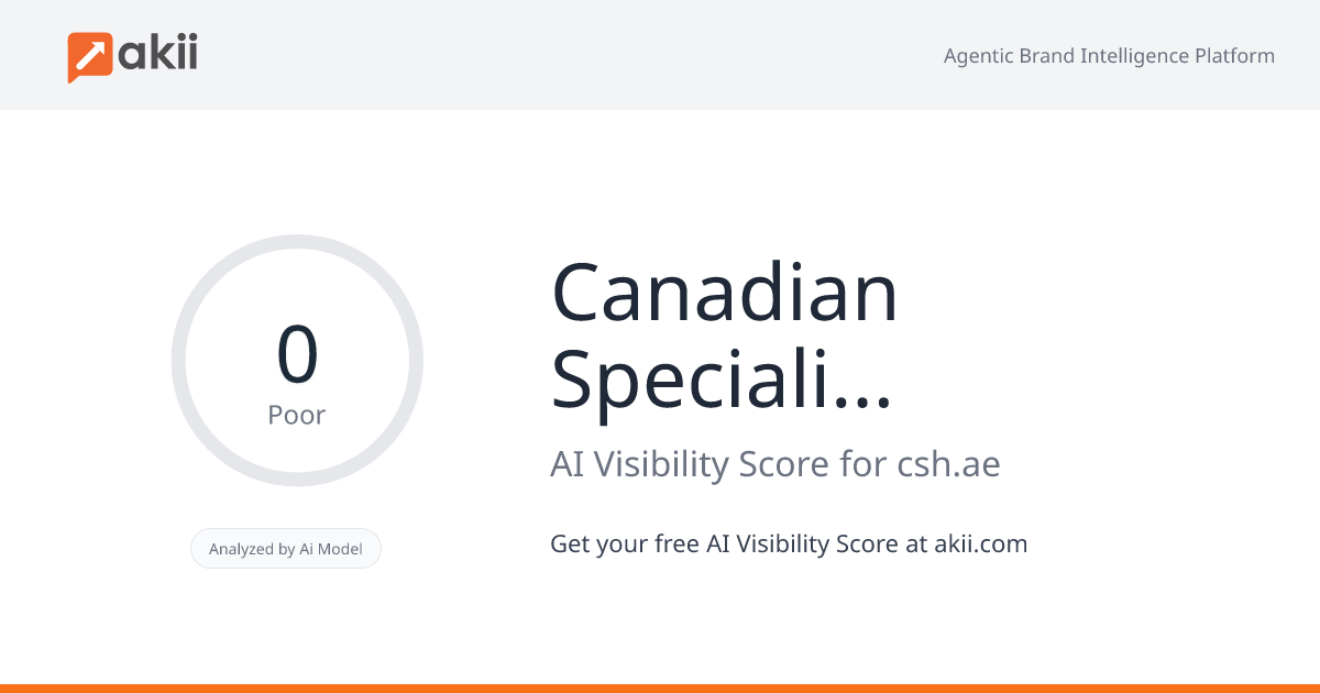 Canadian Specialist Hospital AI Visibility Score