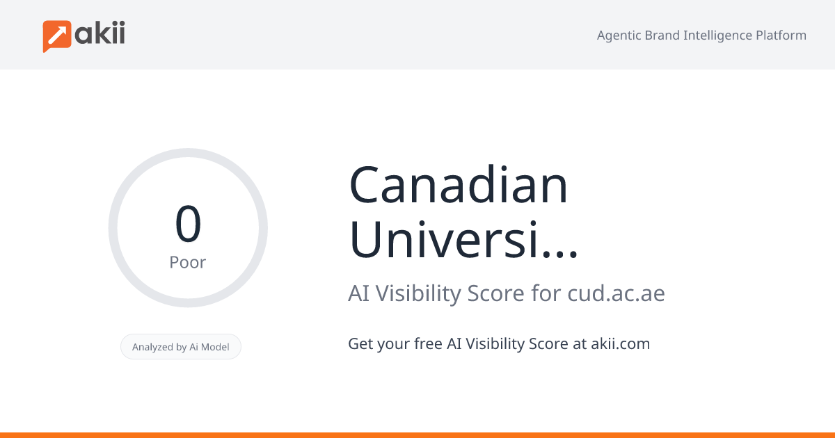 Canadian University Dubai AI Visibility Score
