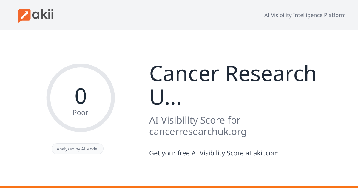 Cancer Research UK (CRUK) AI Visibility Score