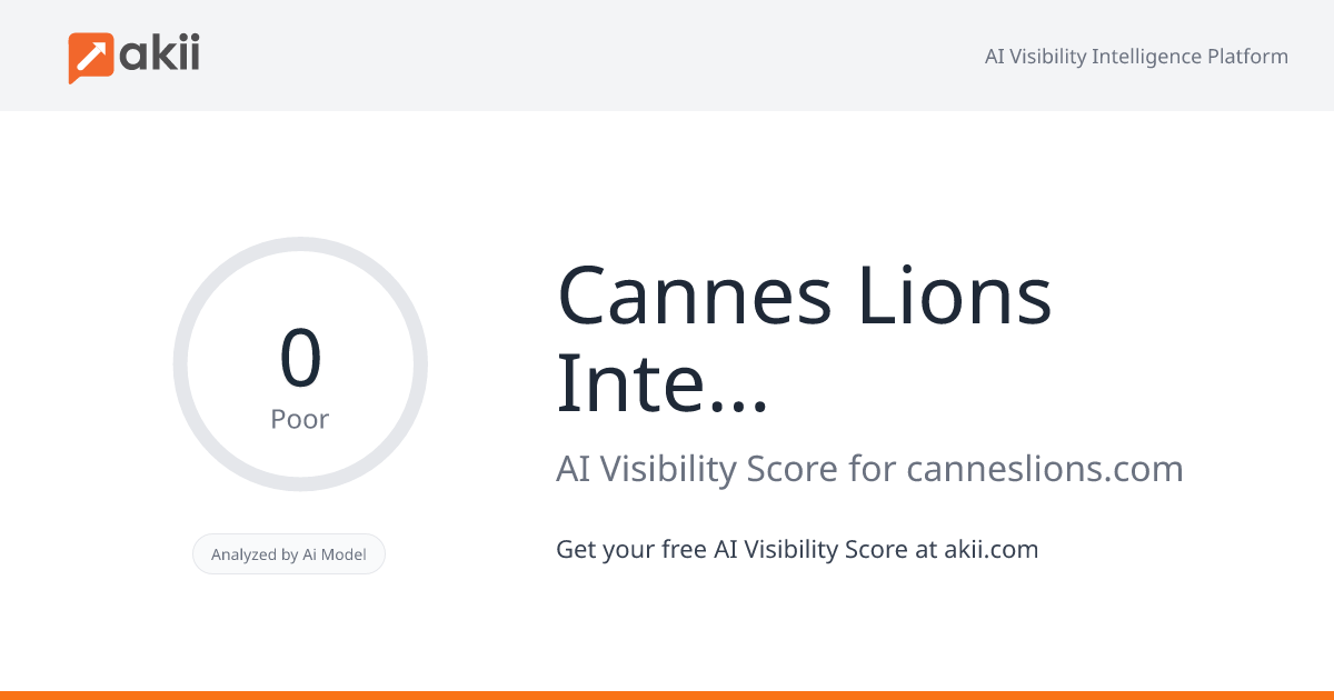 Cannes Lions International Festival of Creativity AI Visibility Score