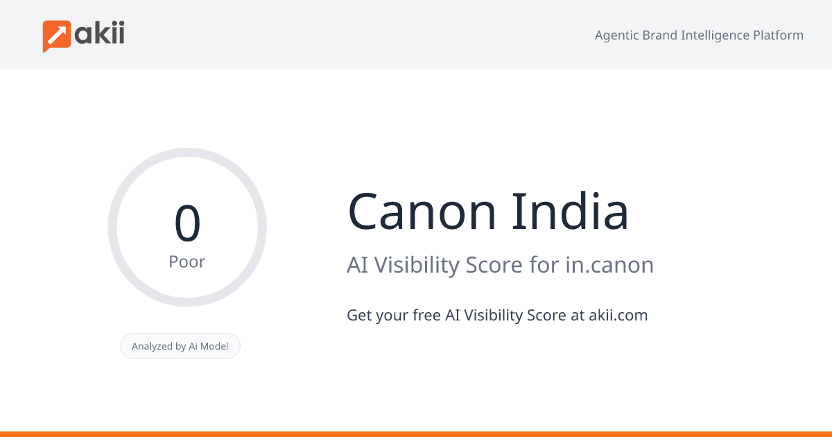 Canon India AI Visibility Score