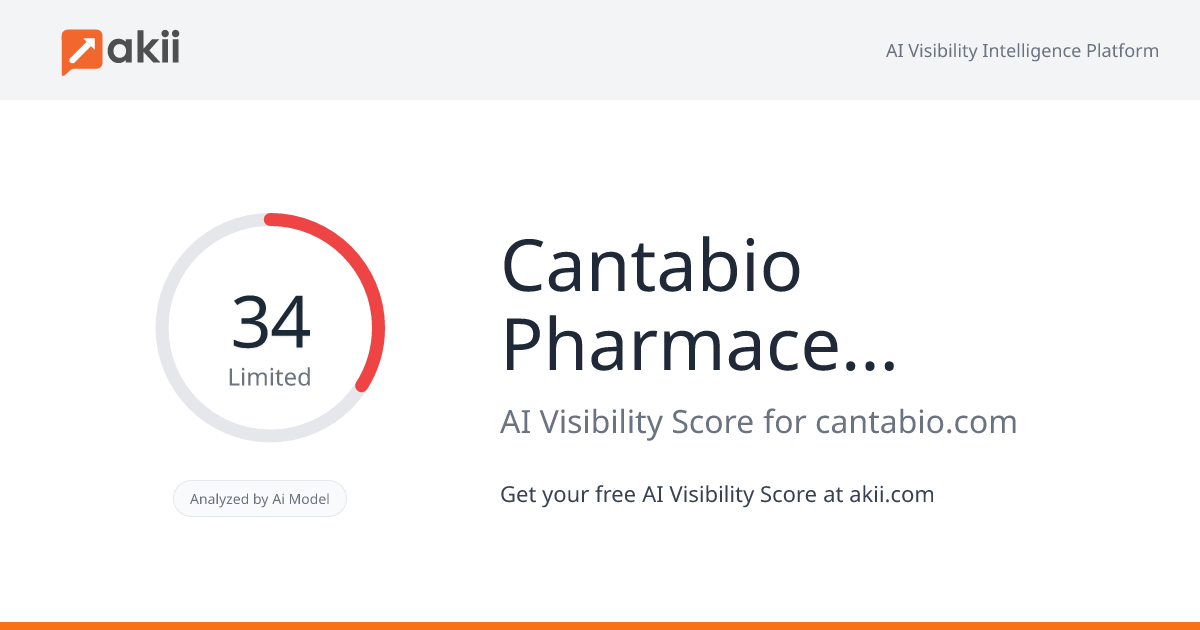 Cantabio Pharmaceuticals AI Visibility Score