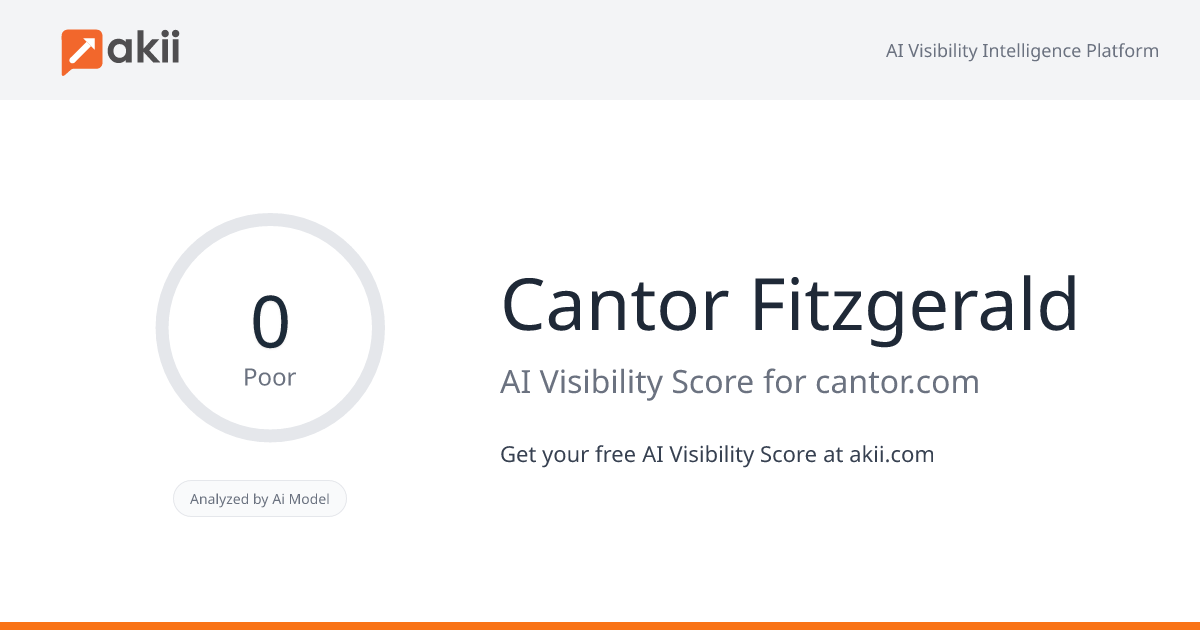 Cantor Fitzgerald AI Visibility Score