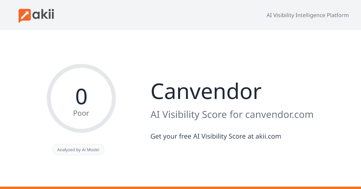 Canvendor AI Visibility Score