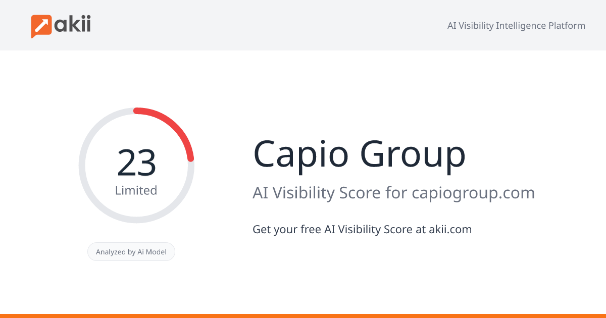 Capio Group AI Visibility Score