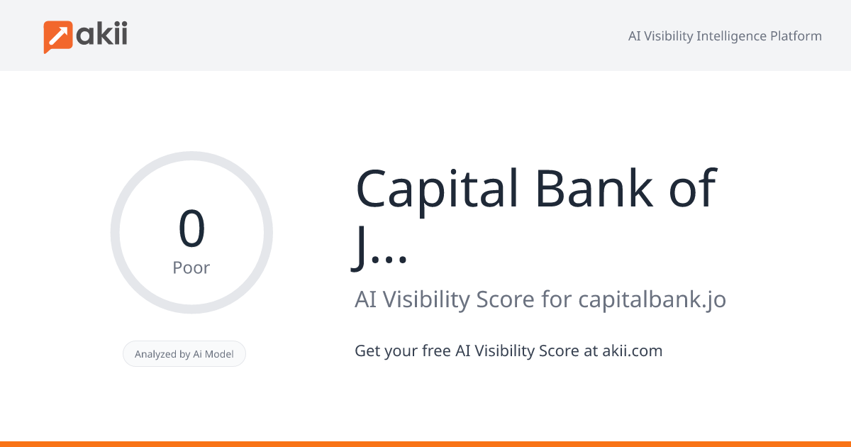 Capital Bank of Jordan AI Visibility Score