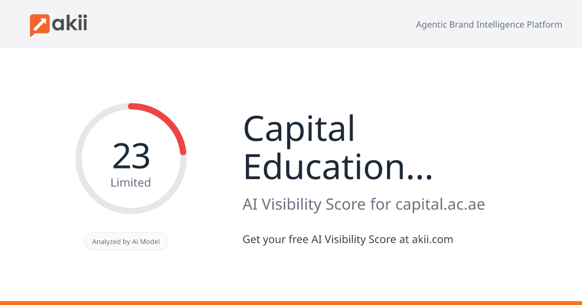 Capital Education Dubai Campus AI Visibility Score