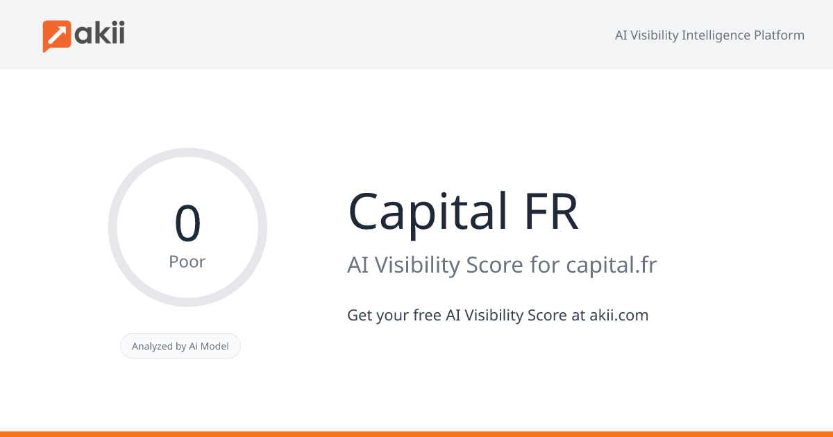 Capital FR AI Visibility Score