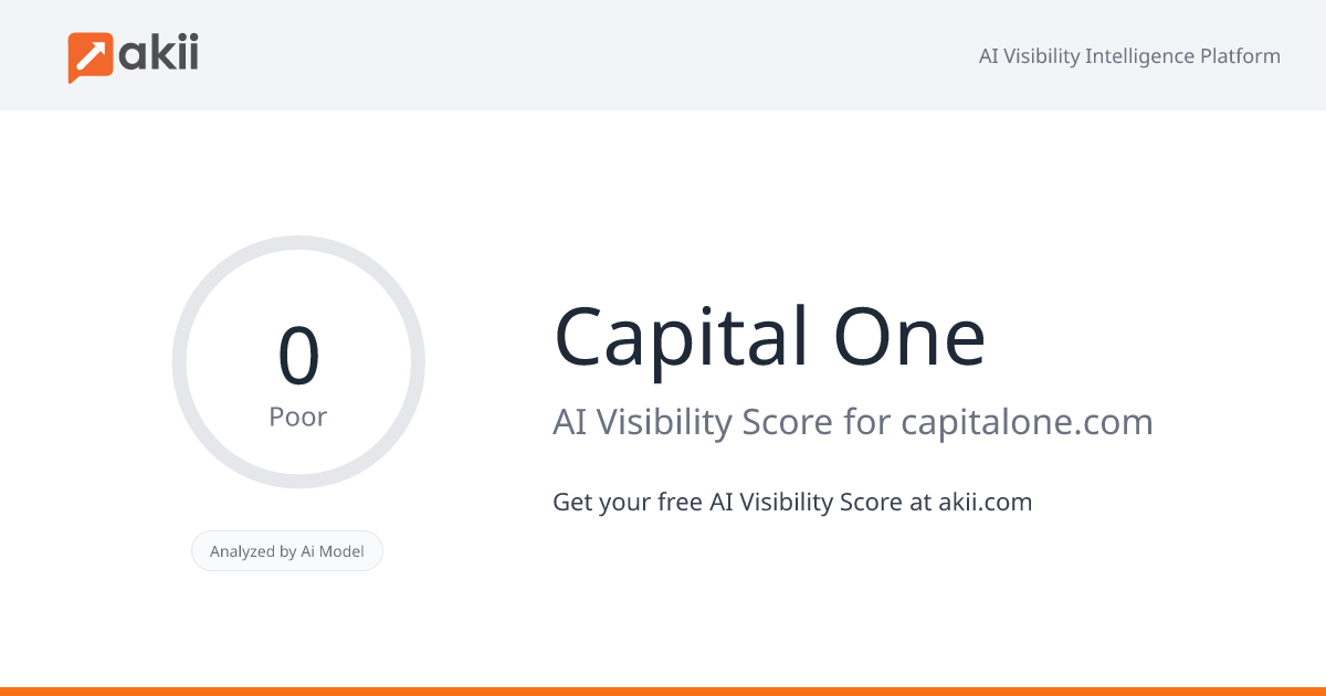 Capital One AI Visibility Score