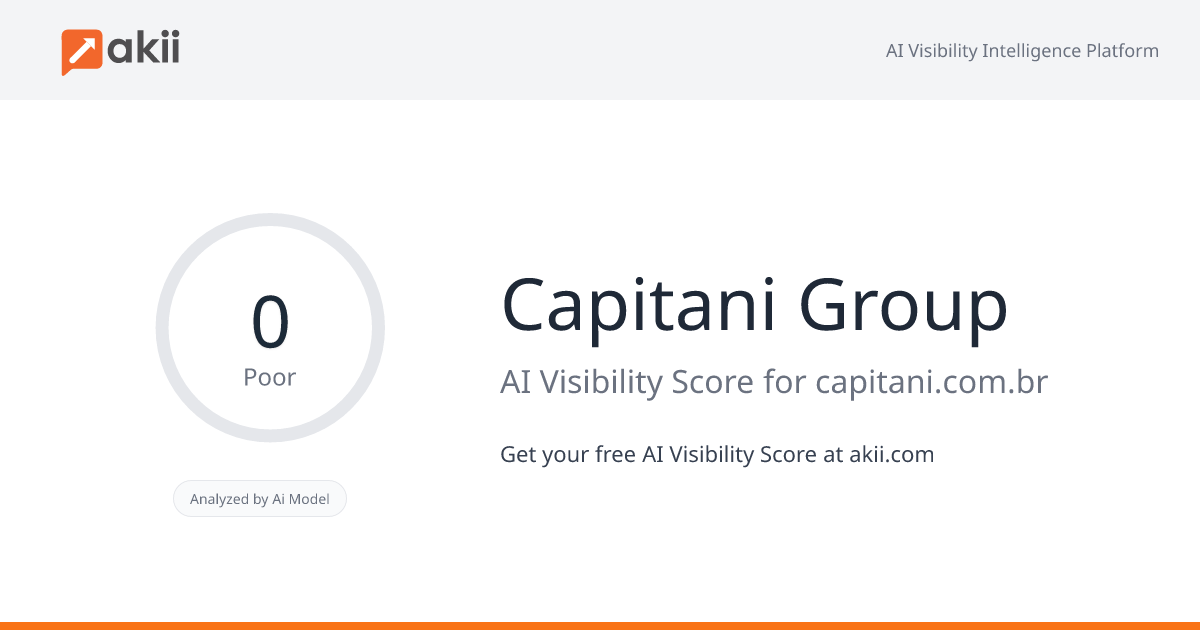 Capitani Group AI Visibility Score
