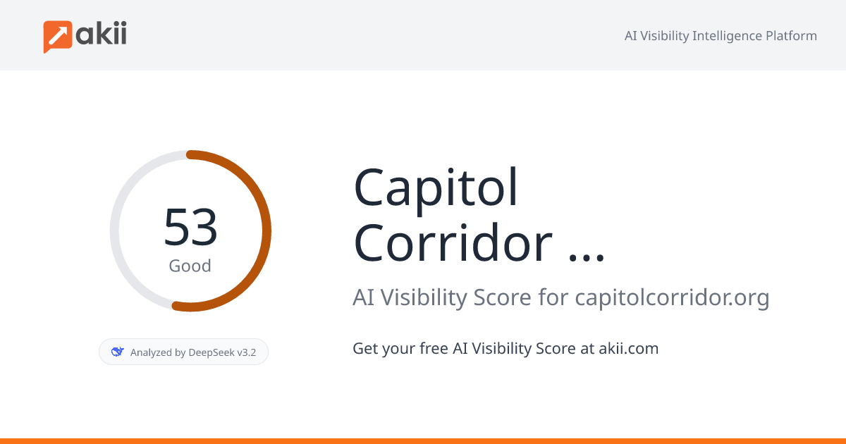 Capitol Corridor Joint Powers Authority AI Visibility Score