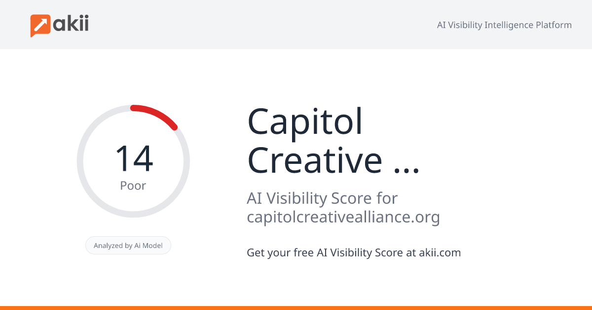 Capitol Creative Alliance AI Visibility Score