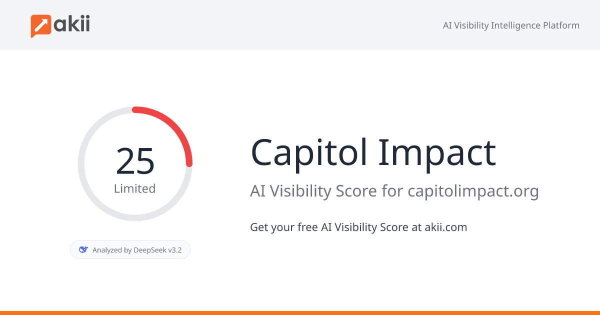 Capitol Impact AI Visibility Score