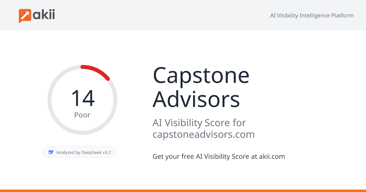 Capstone Advisors AI Visibility Score