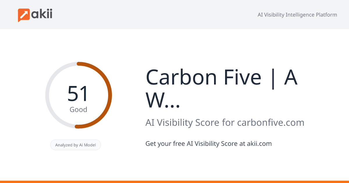 Carbon Five | A West Monroe Company AI Visibility Score