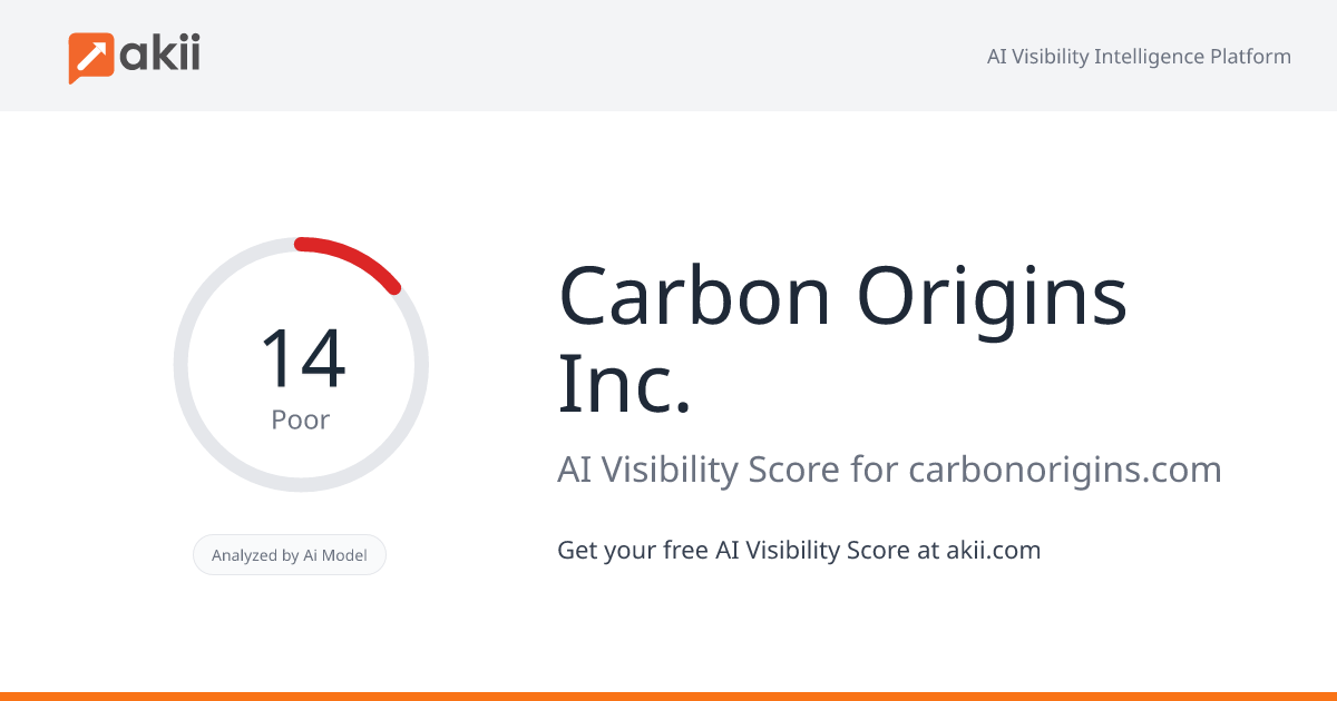 Carbon Origins Inc. AI Visibility Score