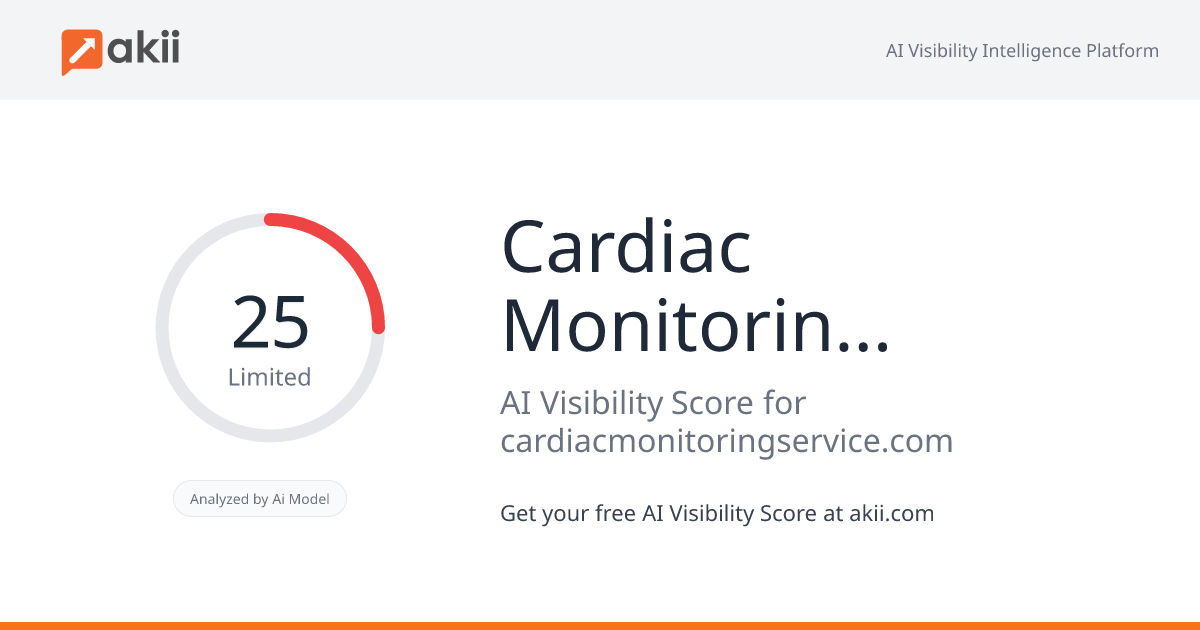 Cardiac Monitoring Service AI Visibility Score