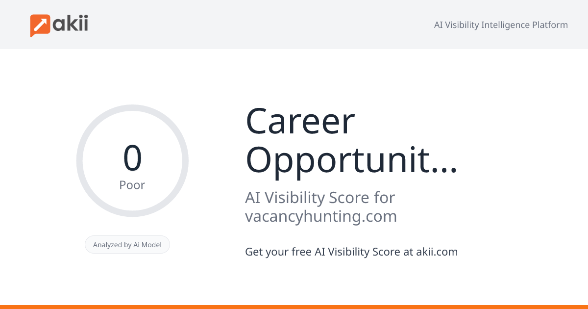Career Opportunity in Bangladesh AI Visibility Score