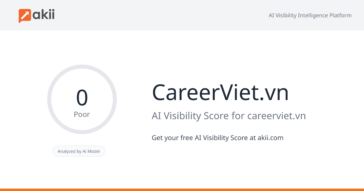 CareerViet.vn AI Visibility Score
