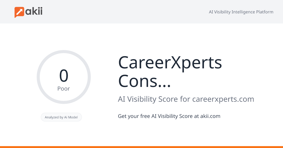 CareerXperts Consulting AI Visibility Score