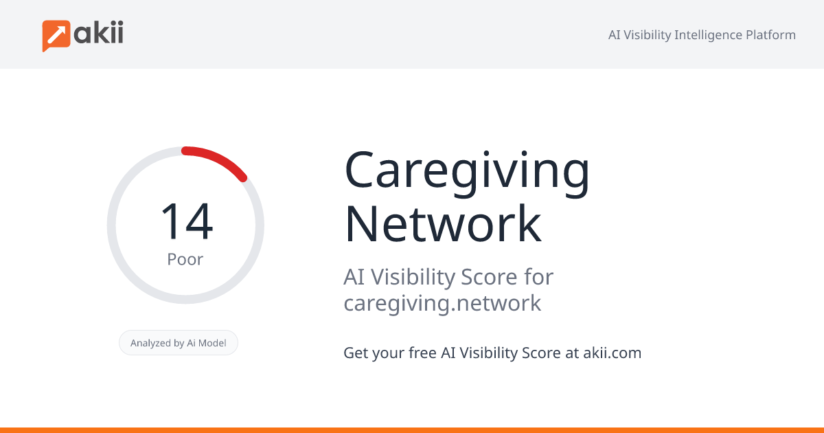 Caregiving Network AI Visibility Score