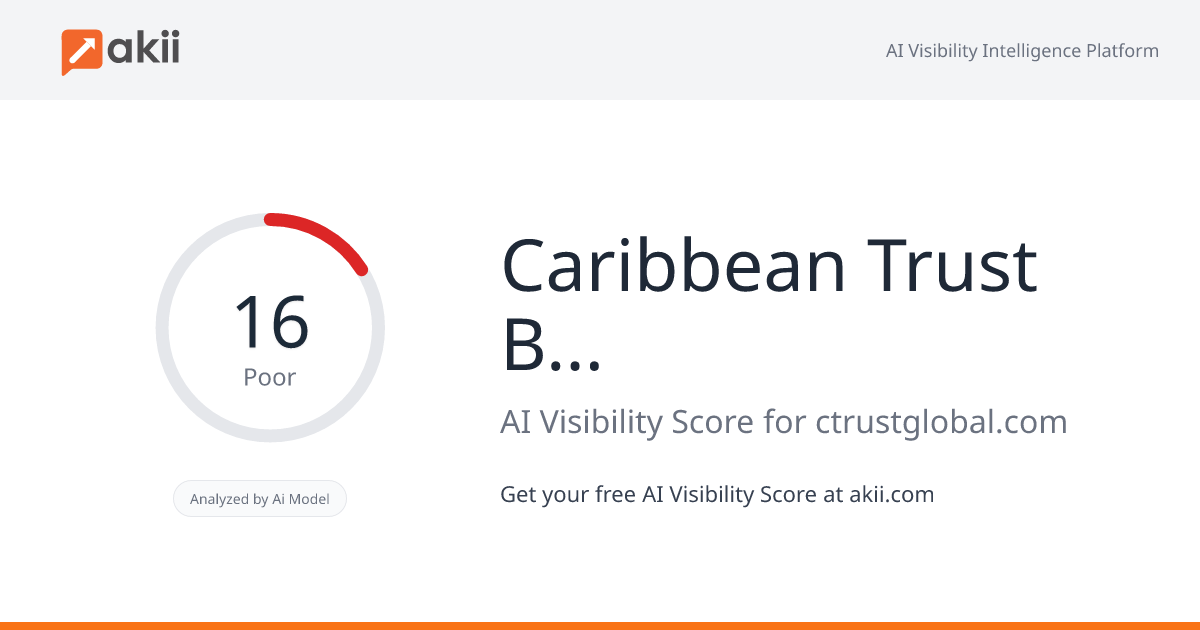 Caribbean Trust Businessmen Services  | CTrustGlobal AI Visibility Score