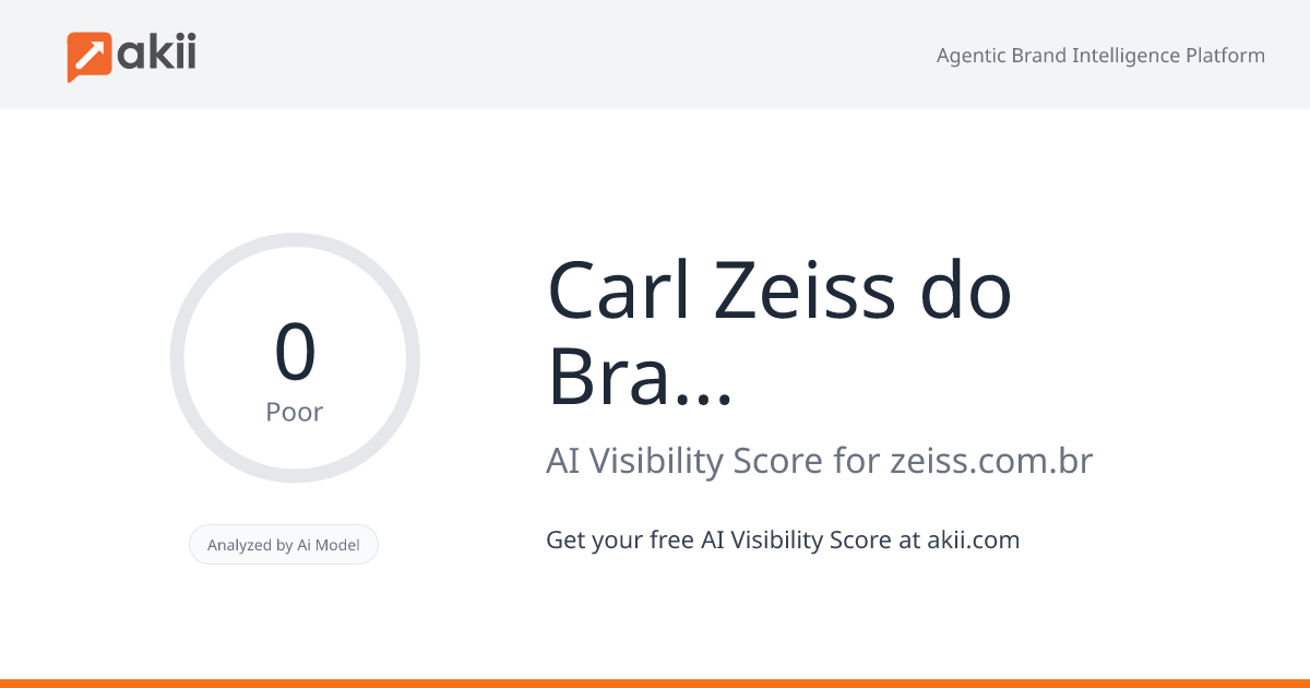 Carl Zeiss do Brasil Ltda. AI Visibility Score