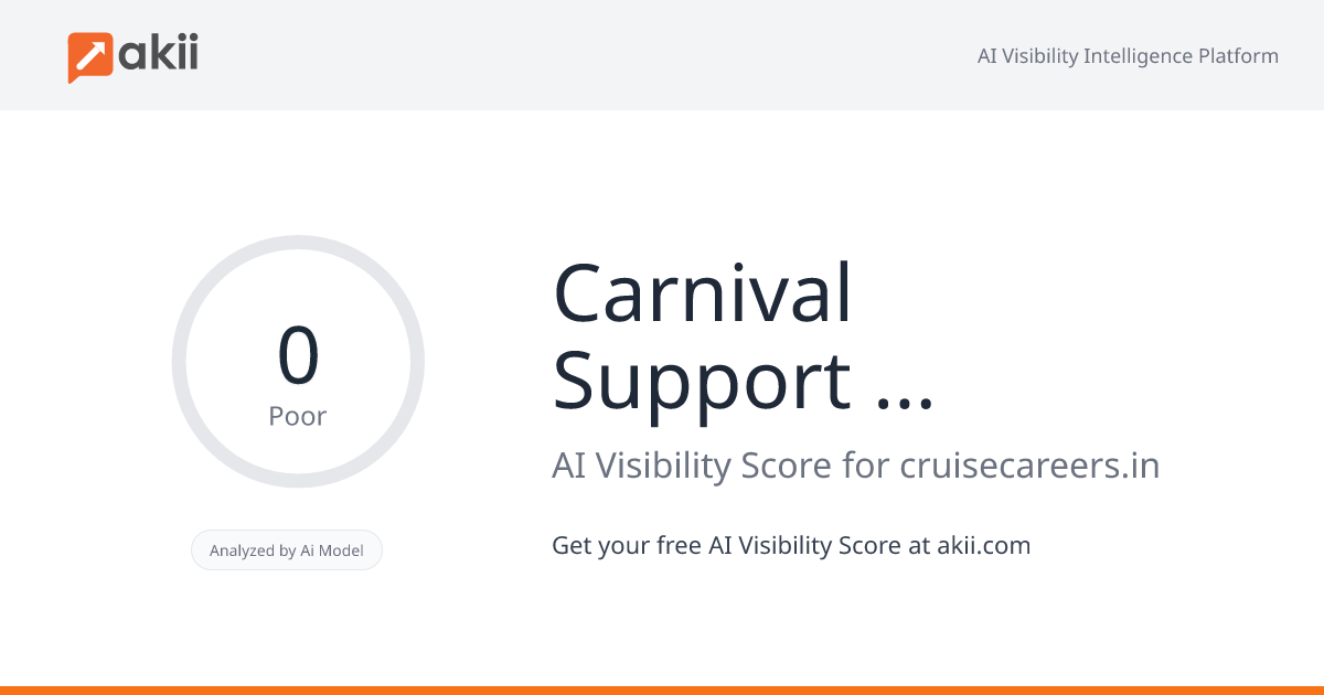 Carnival Support Services India Pvt. Ltd AI Visibility Score