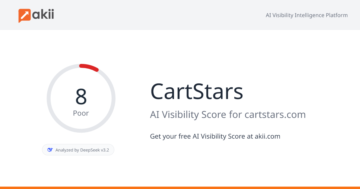 CartStars AI Visibility Score