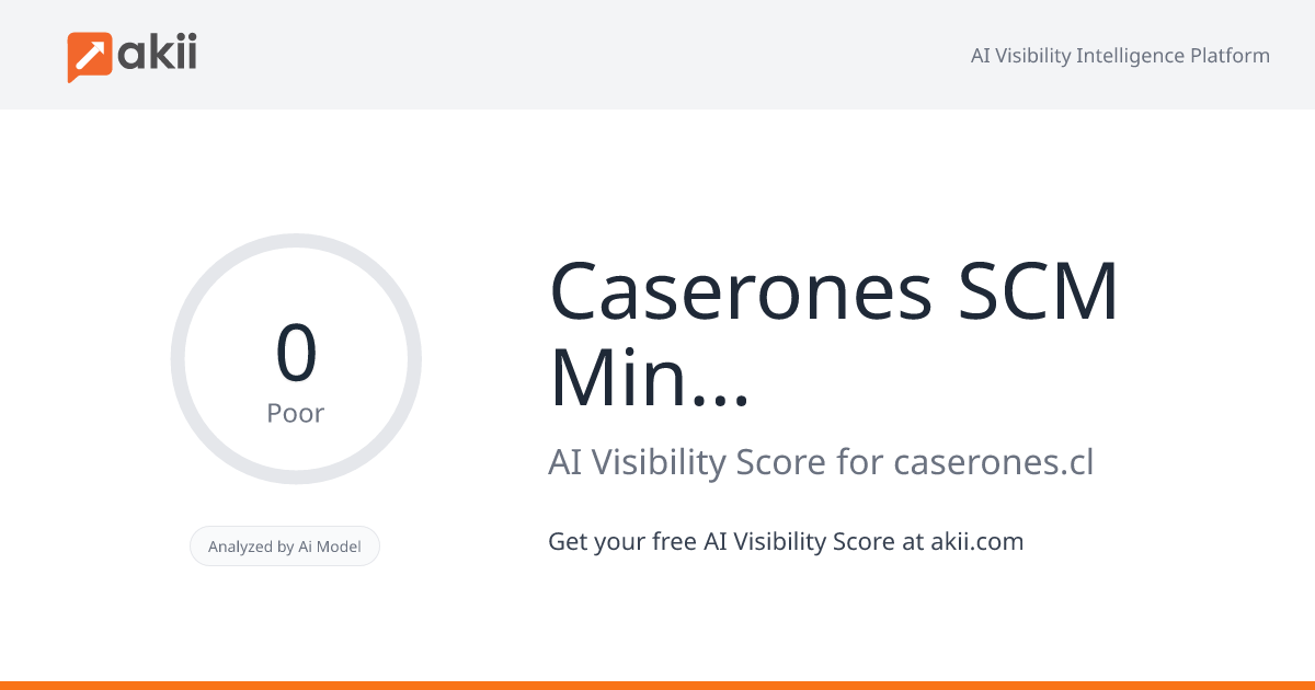 Caserones-SCM Minera Lumina Copper Chile AI Visibility Score