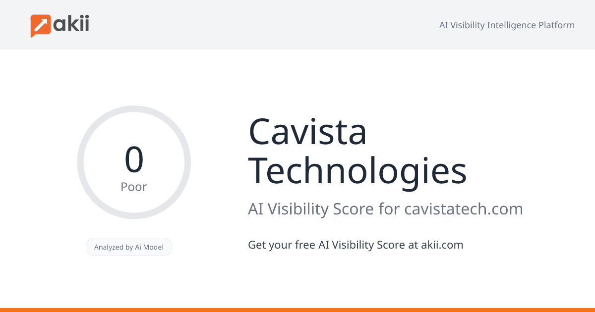 Cavista Technologies AI Visibility Score