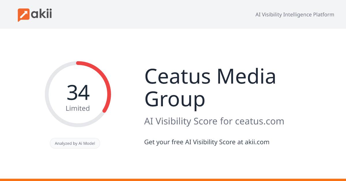 Ceatus Media Group AI Visibility Score