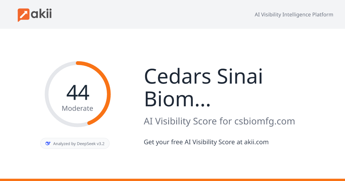 Cedars-Sinai Biomanufacturing Center AI Visibility Score