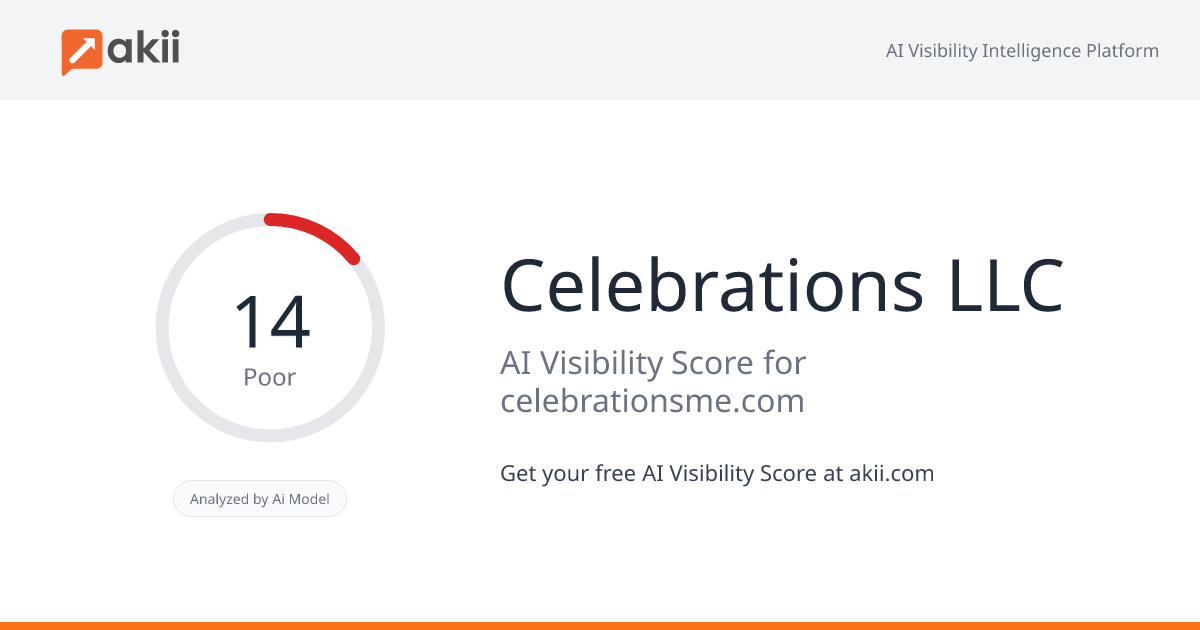 Celebrations LLC AI Visibility Score